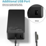 Compatible Surface Pro Charger Surface Laptop Charger 65W,for Surface Pro 3 Pro 4 Pro 5 Pro 6 Pro 7 Pro X Surface Go 1 2 Surface Laptop 1 2 3 Surface Book Adapter (for Microsoft Surface Pro 6 5 4 3 & Surface Go & Surface Book 2)
