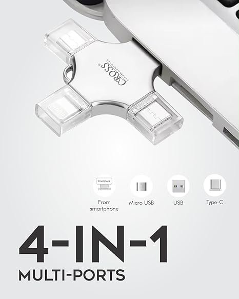 Flash Drive 64GB 4 in 1 Pendrive with Light-ning, Micro USB, USB A, Type-C Interface Mini Hangable Pen Drive for iOS & Android Compatible with Phone, Pad, Android, PC and More Devices - Image 2