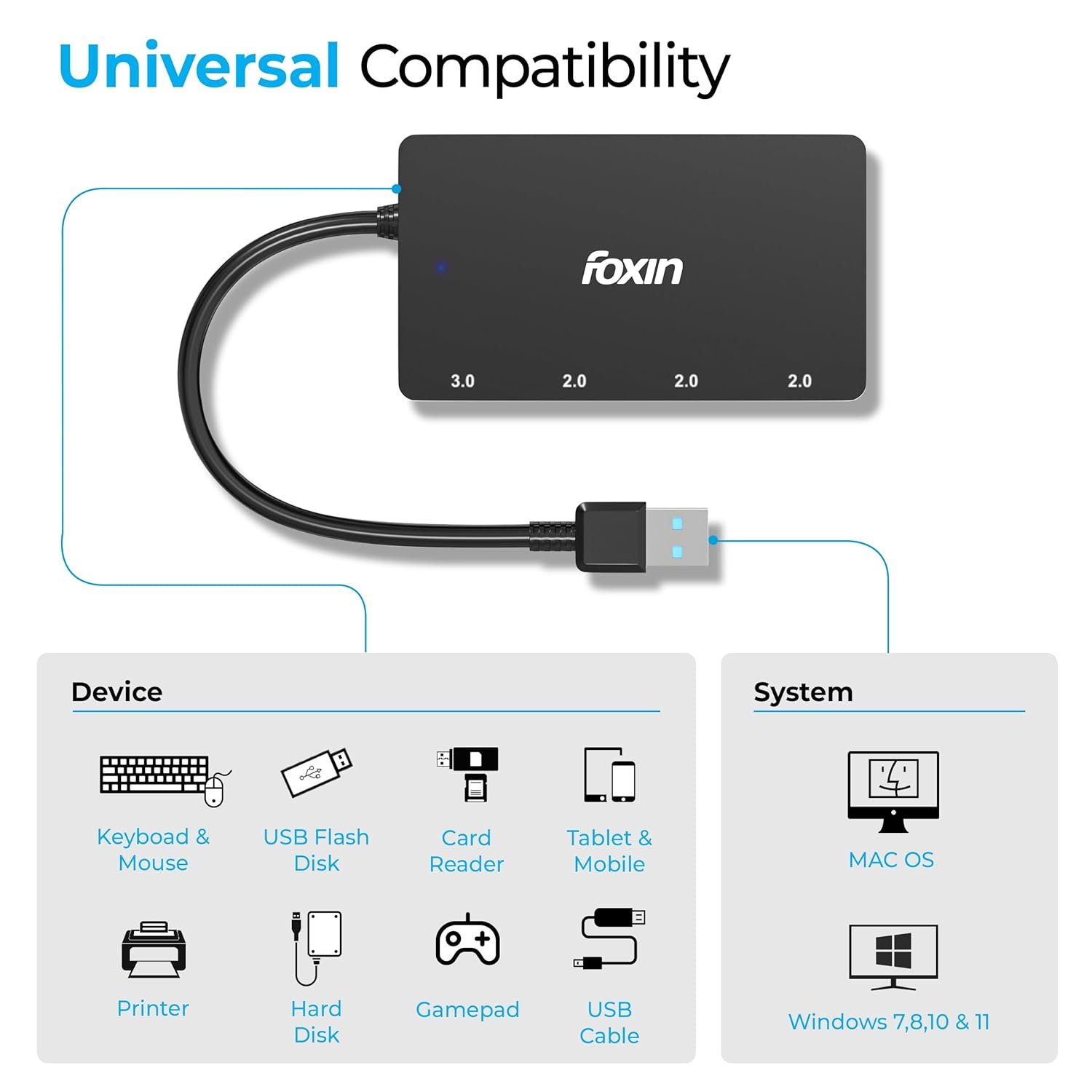 Foxin 4-in-1 USB Hub Ultra Slim 1 x USB 3.0 & 3 x USB 2.0 Ports, Data Transfer Speed Upto 5GBPS, Universally Compatible with All USB, PC, Speaker, Laptop, Hard Drive | - Image 2