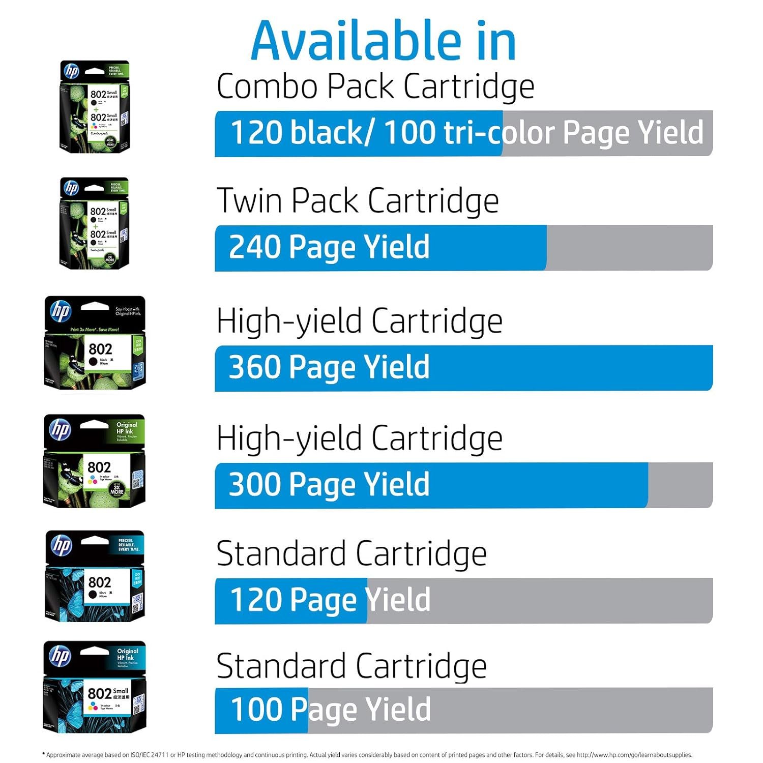 HP 678 Tri-Color Ink Cartridge - Image 2